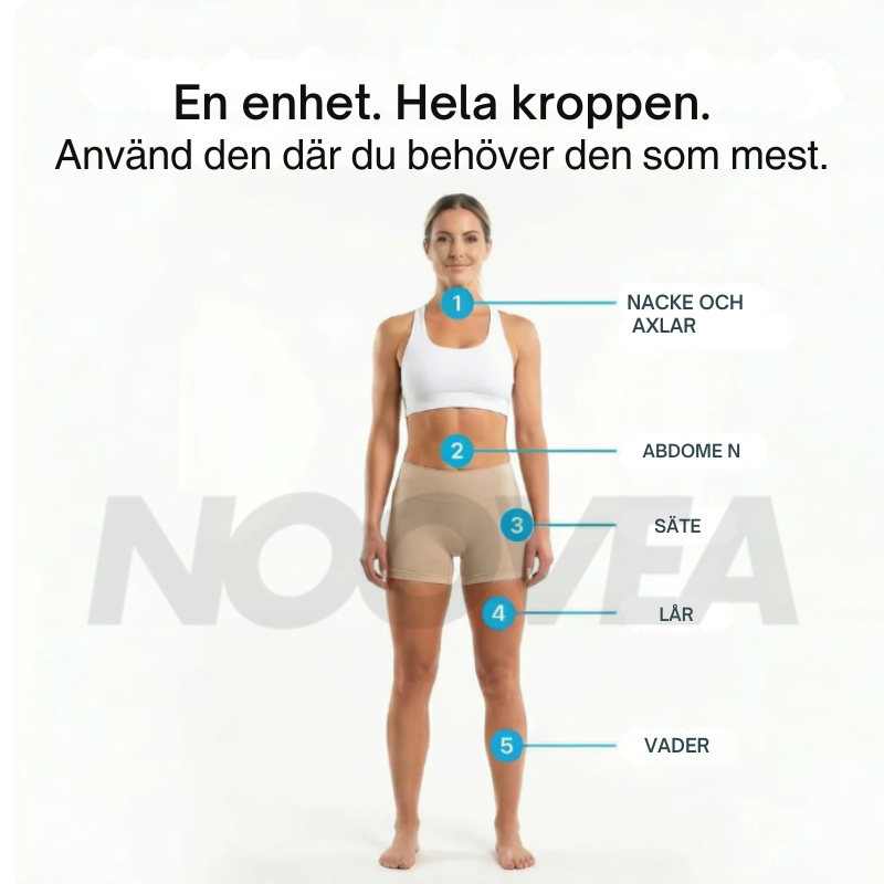 Noovea  Den nya massage­rollen mot celluliter v1