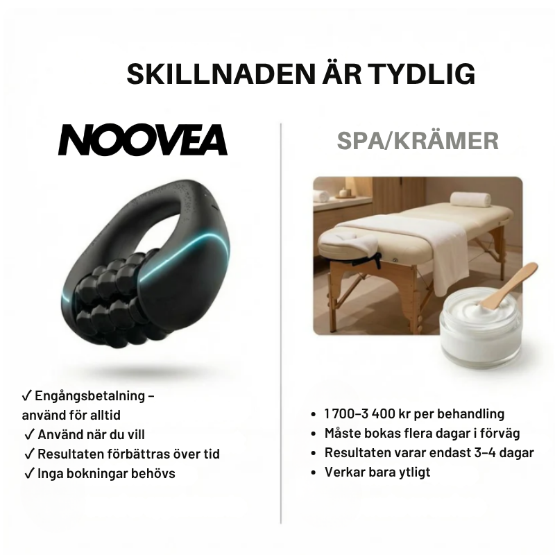 Noovea  Den nya massage­rollen mot celluliter v1