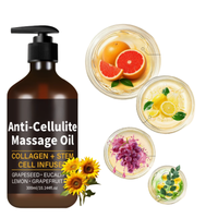 Noovea - Oljemassage