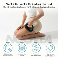 Noovea  Den nya massage­rollen mot celluliter v1